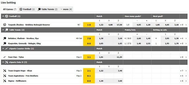 Interwetten Live Betting