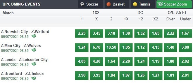 Bet9ja Soccer Zoom