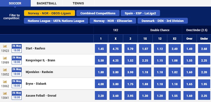 BetKing Sports Betting