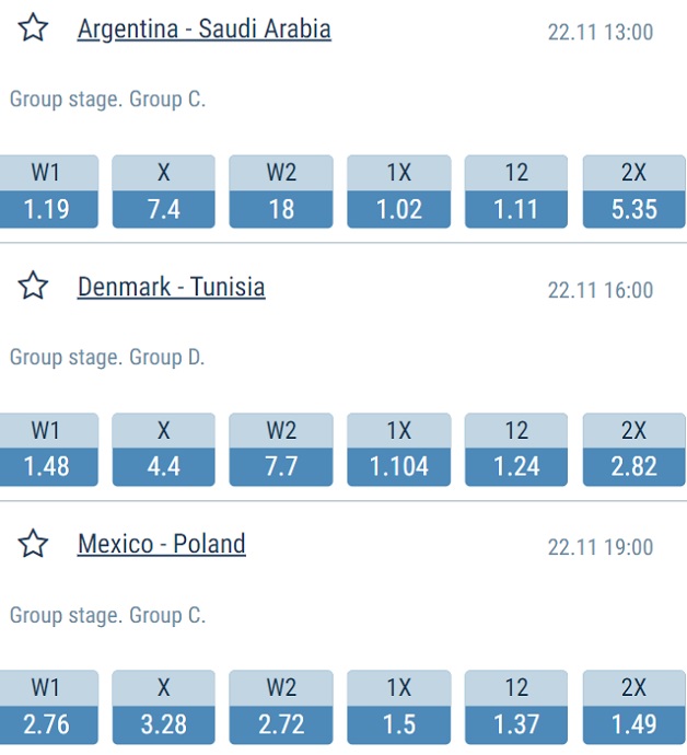 1xBet World Cup Odds