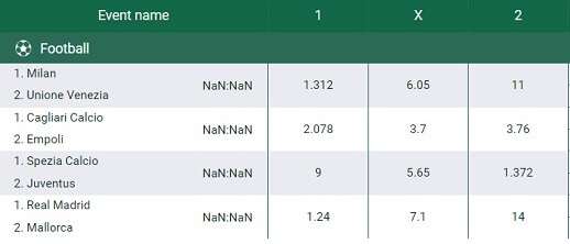 20 https://betwinner-malawi.com/betwinner-promo-code/ Mistakes You Should Never Make
