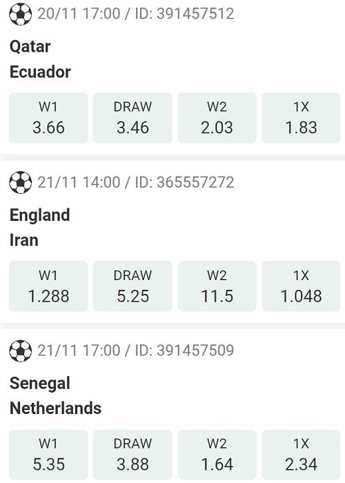 World Cup Betting BetWinner