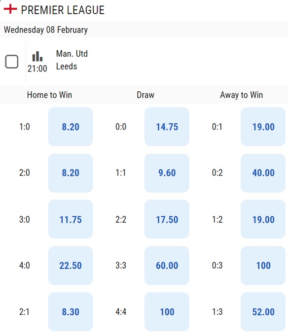 betking prediction tips today