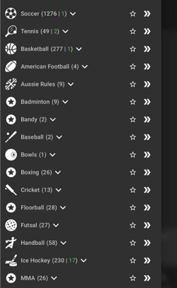 Sports Betting Markets