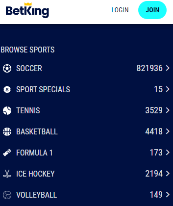 betking sports markets list