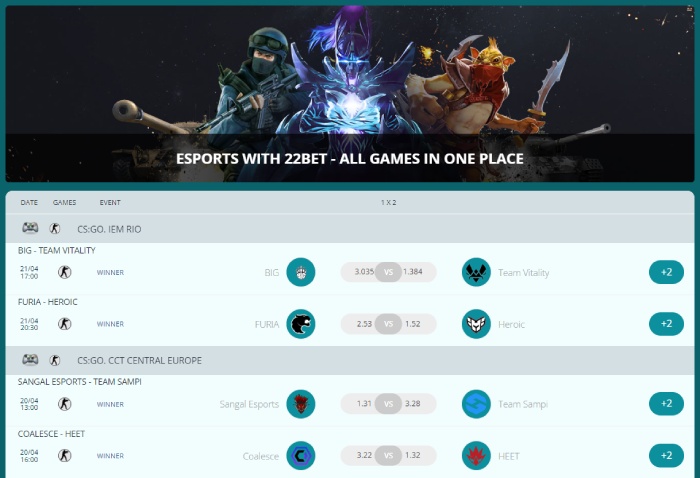 22bet Esports Betting Markets