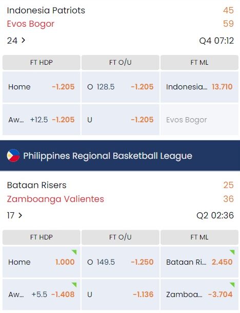 LynxBet Betting Live